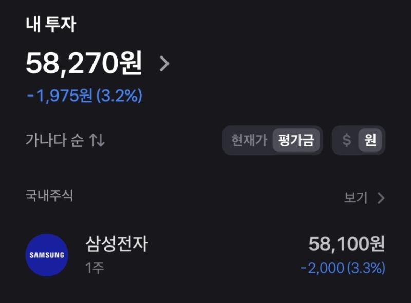 하.... 내 전재산 3% 빠졌노.._삼전 이게맞냐 ..10만전자라매.jpg