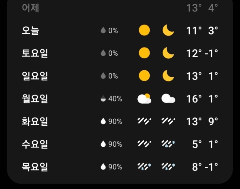 날씨 보셨나요 _ 화 수 목 비 잡혀있네요 ㅠ.jpg