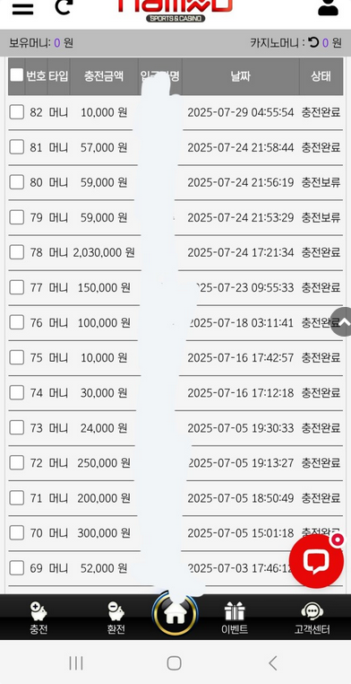 네임드.png