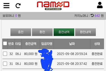 네임드.png